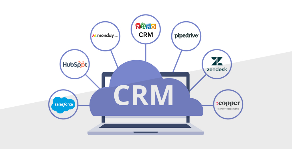 crm